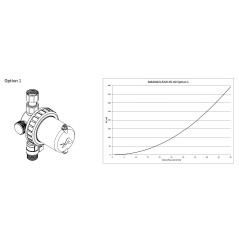 MagnaClean XS-90™ 3/4″